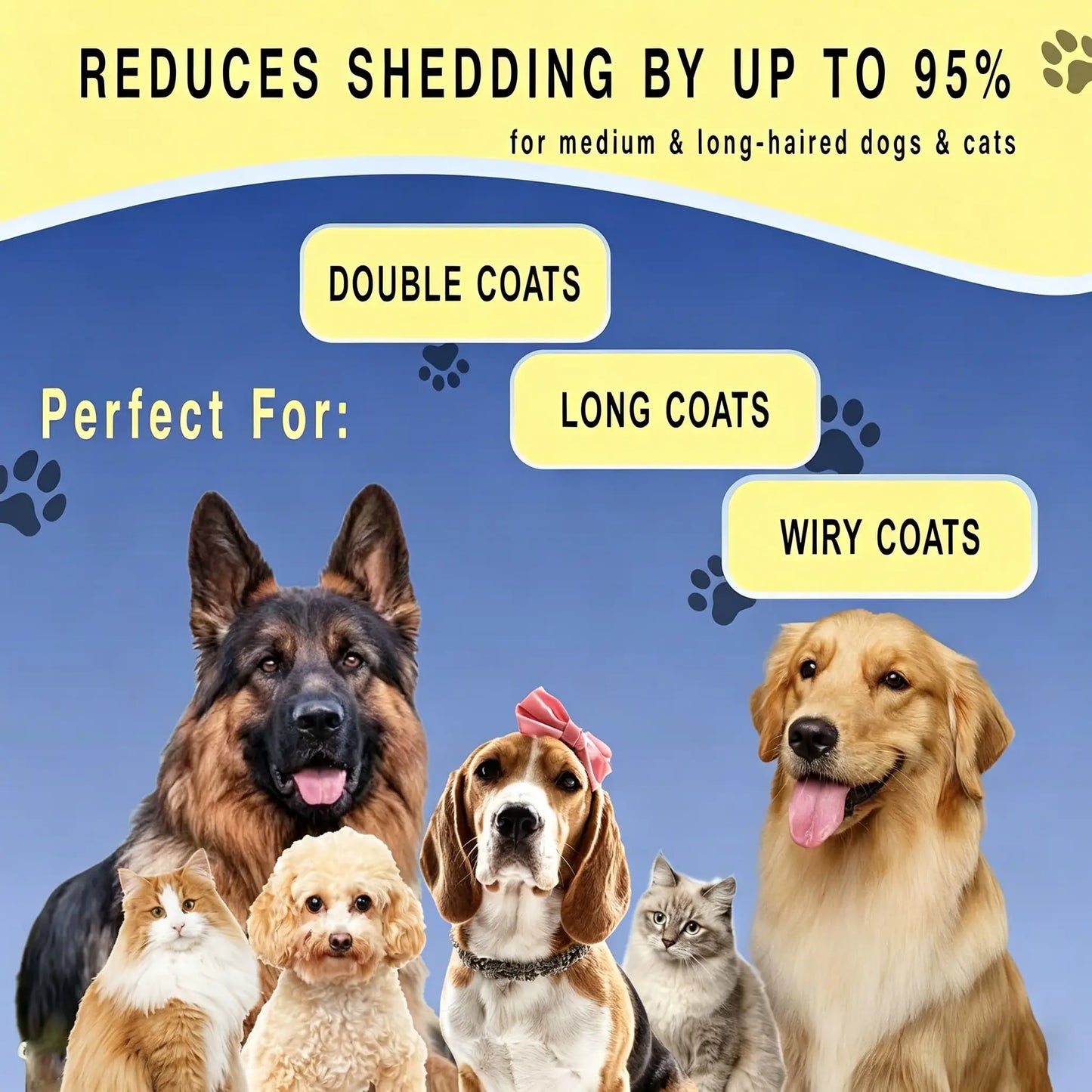 Professional Pet Detangling Comb and Double-Sided Grooming Brush for Dogs and Cats with One-Click Clean Undercoat Rake for Shedding Mats